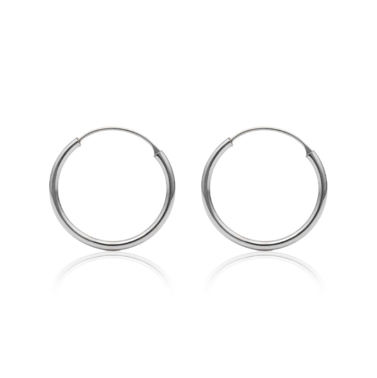 Jewellery category